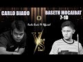 P3/3 CARLO BIADO VS BASETH MOCAIBAT (7-10) RACE 15