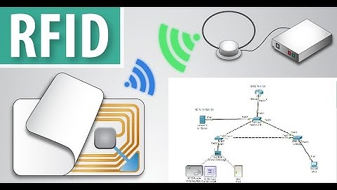 CISCO IoT Part 4.1- Wireless HomeGateway  - RFID based Door Access using CISCO Packet Tracer