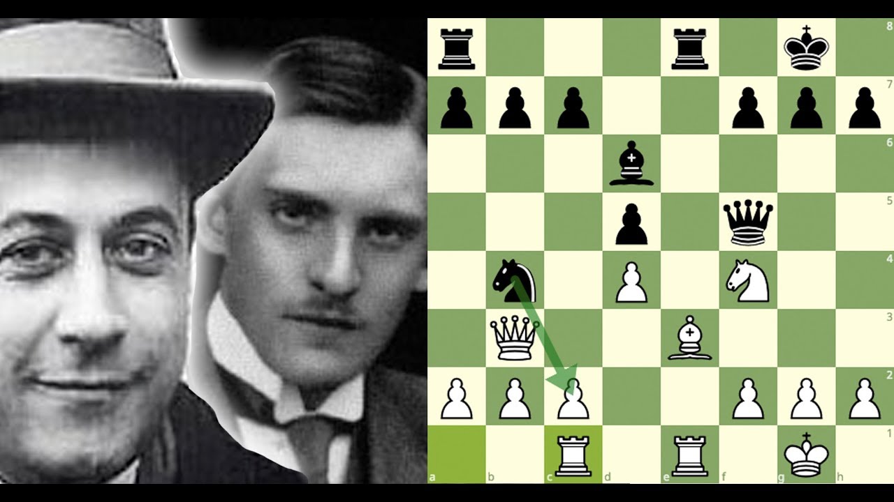 O Rei caído… A morte de Alekhine 