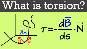 A quick introduction to torsion (how is this differ from curvature?) Calculus 3