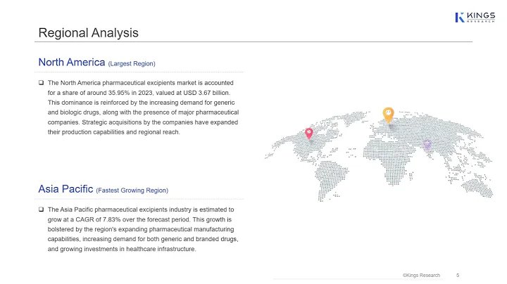 📈 Global Pharmaceutical Excipients Market Growth | Key Trends & Future Outlook (2024–2031)