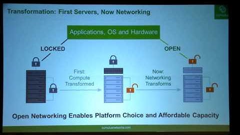 OpenStack Benelux Conference 2015 | Mischa Peters | Cumulus Networks
