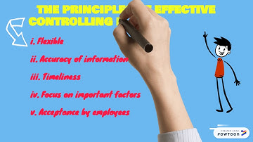 Principles of Management CHAPTER 5