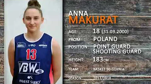 Best of Anna Makurat - Woman Basketball Player - p...