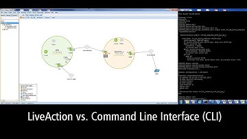 LiveAction vs. CLI: Visual Face-off