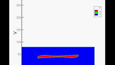 Droplet Break Up (Regime 1)