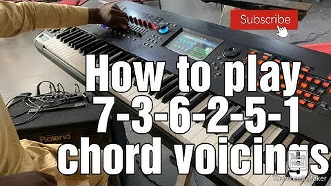 Learn Advanced 7-3-6-2-5-1 Chord Voicings that sounds Catchy | Piano Tutorial