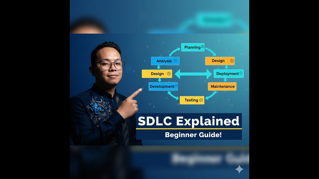 SDLC Explained in 7 Minutes | Software Development Life Cycle for ...