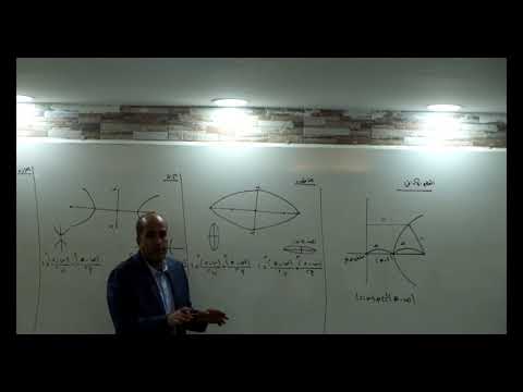 احمد عرابي القطوع المخروطية 4