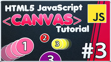 HTML5 Canvas JavaScript Tutorial | Fonts and Text in Canvas and objects [#3]