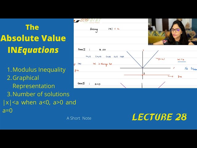 Functions | Part 15 | Absolute Value Inequations | 28 |