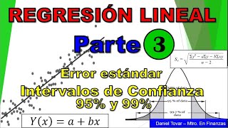 Regresión Lineal Simple. Error Estándar, Intervalos de Confianza 95% y 99%. PARTE 3