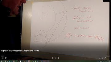 Radial Line Development of a Right Cone.