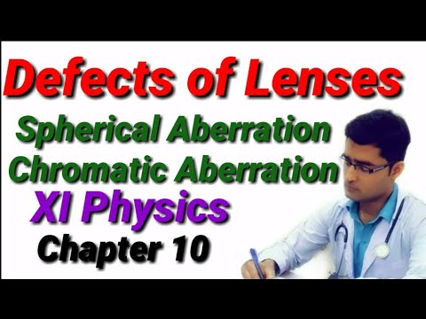 Defect of Lenses XI Physics Chapter 10