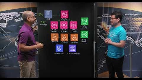 DBS Bank  Scalable Serverless Compute Grid on AWS