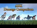 Which one is ARK's STRONGEST Creature? - ARK DAMAGE COMPARISON || Cantex