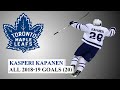 Kasperi kapanen 24 all 20 goals of the 201819 nhl season