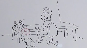 Giving climate denial the FLICC