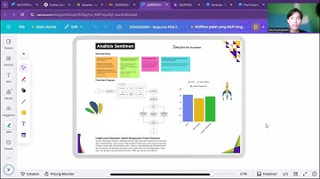 Responsi PBA | Analisis Sentimen | Naive Bayes - SVM - Logistic Regression