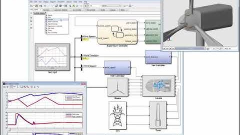 Can someone do my MATLAB PROJECTS?  Assignment And Homework Help – Matlabhelp.Com