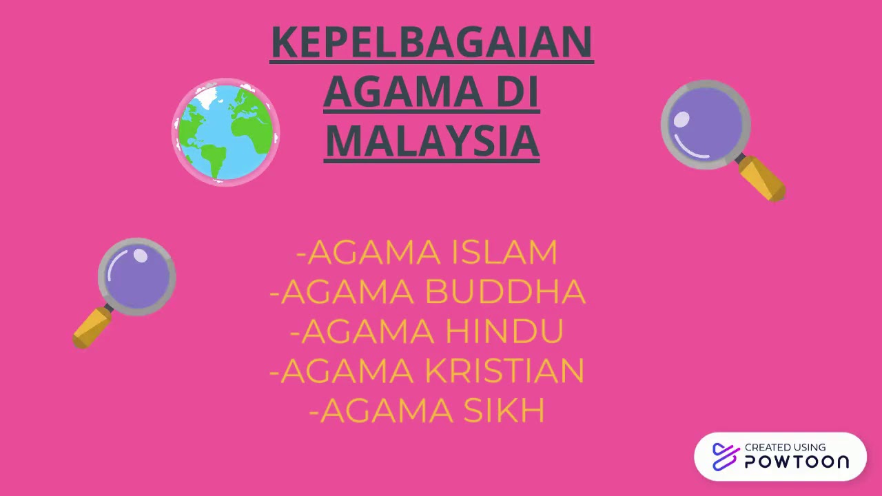 Moral Agama Di Malaysia Youtube