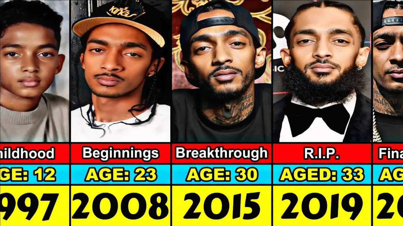How Old Would Nipsey Hussle Be Today