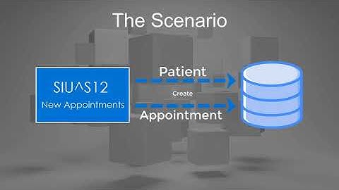 Send HL7 to Database Tutorial