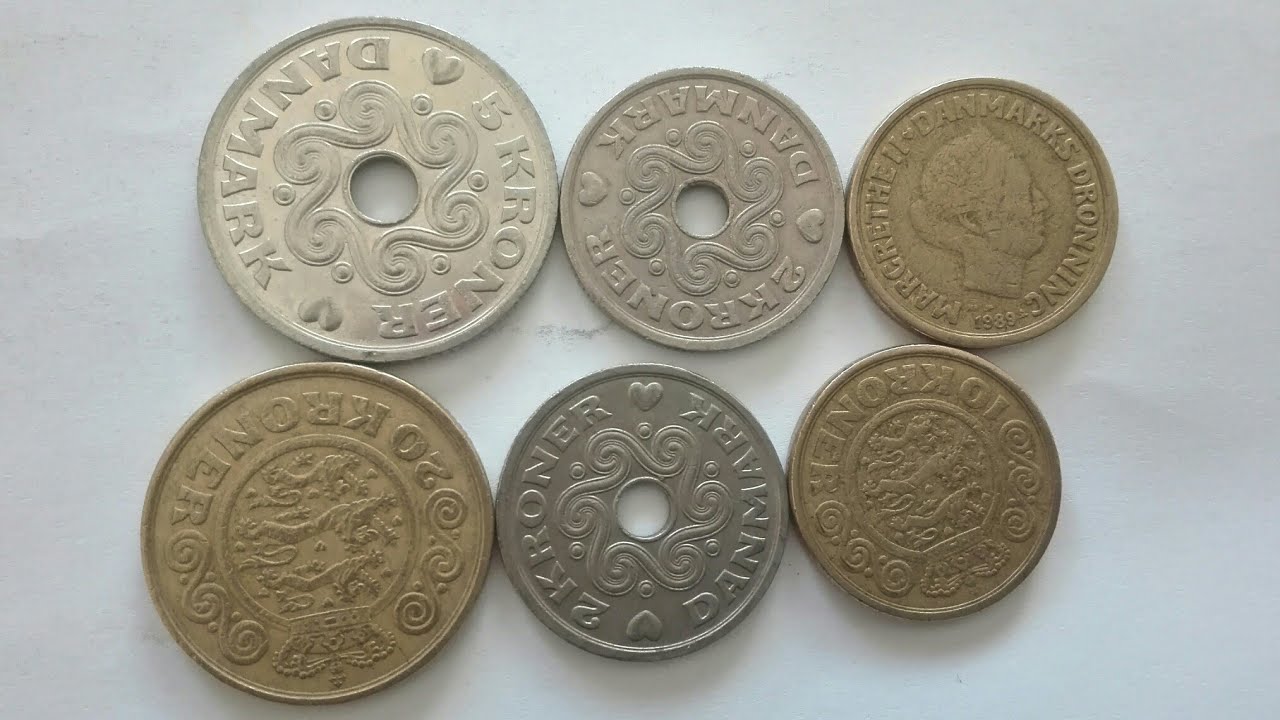 1 Rs, €, $, £ equal to how many Danish Krone DKK