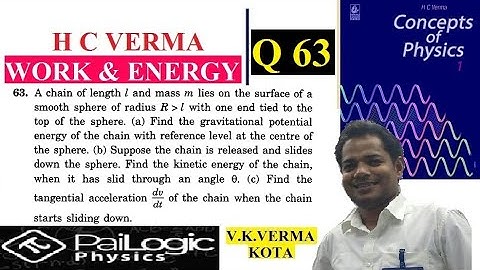 H C VERMA | WORK & ENERGY |CHAPTER 8 Q63.A chain of length 1 and mass m lies on the surface of asm