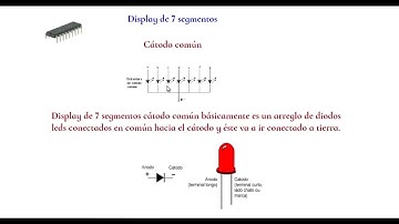 17.-Curso de microcontroladores.- Display de 7 segmentos || Cátodo común.