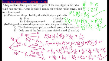 1996  KCSE MATHS PAPER 1 NO 24 ON PROBABILITY