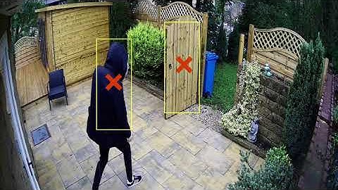 Smart motion detection CCTV cameras in action