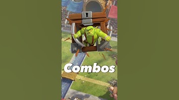 Mastering Goblin Cage: Techs, Combos, Best Counters