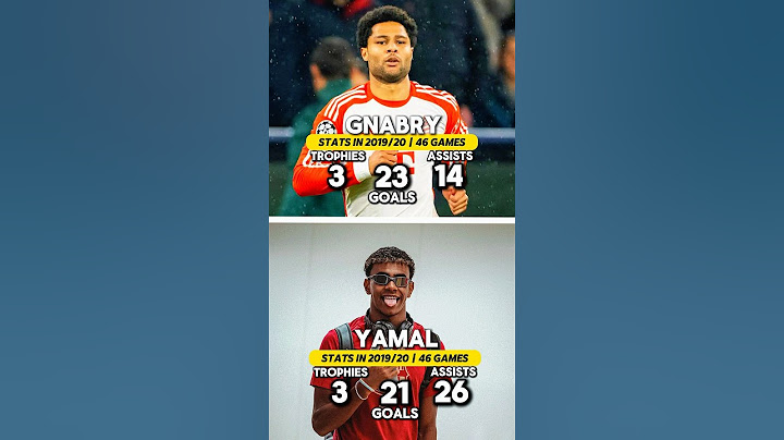 Serge Gnabry is BETTER than Lamine Yamal😳!