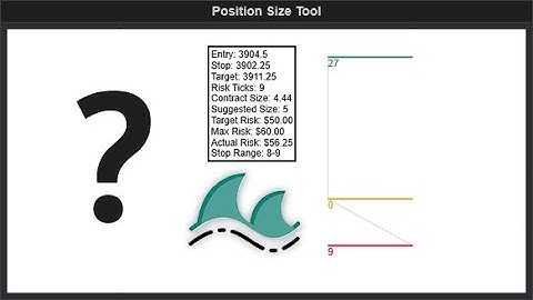 NinjaTrader 8 Position Size Tool | User Guide | Ocean Trading Indicators