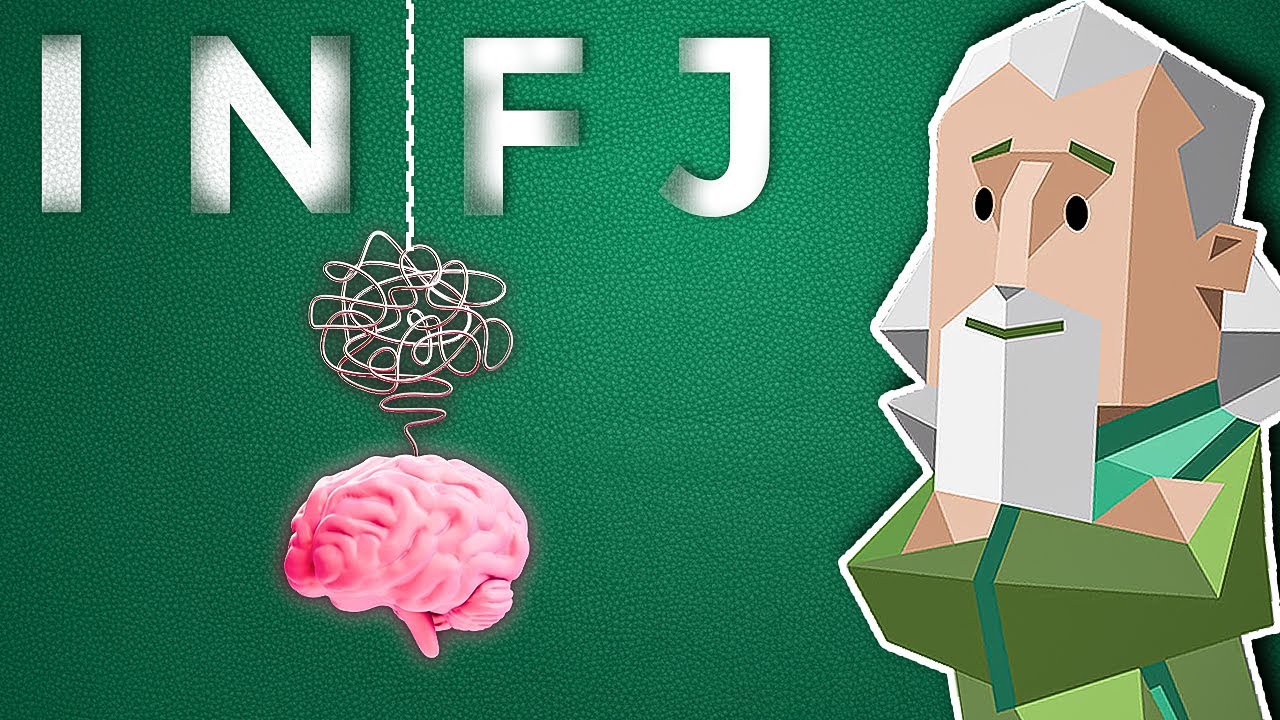 Guest MBTI Personality Type: INFP or INFJ?