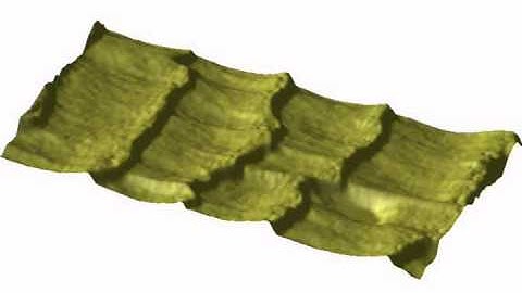 River Morphodynamics and Sediment Transport (River Morphology)