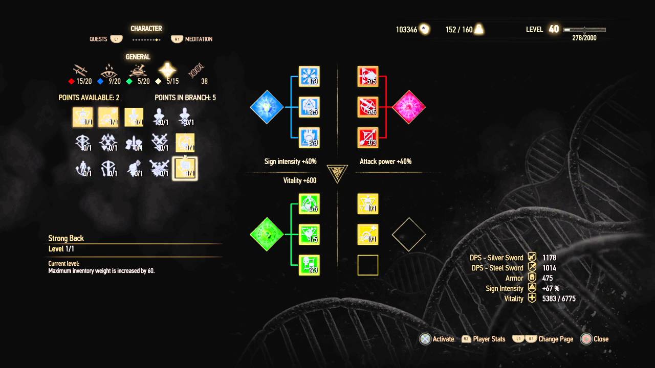 witcher 3 carry weight witcher 3 carry weight