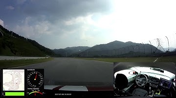 [KAIST]2017 NVIDIA DEEPLEARNING DAY VIDEO 4 - Fast Autonomous Driving in Racing Track