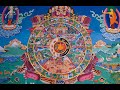 La rueda del Samsara por Samael Aun Weor Kalki Avatara de Acuario Buda Maitreya