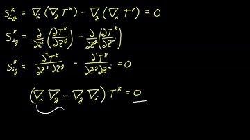 Video 36 - Covariant Derivative Properties