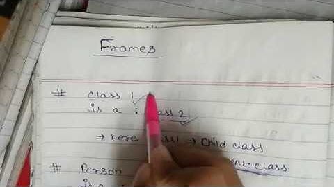 Frames in Artificial Intelligence- Introduction