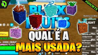 As 5 Melhores Frutas pra Voce Farmar no Blox Fruits!!! #shorts 