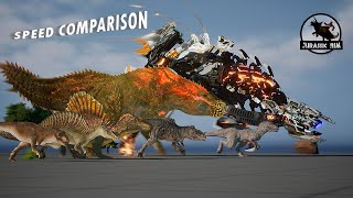 Fastest Theropod From Monster Hunter, Ark, And Horizon,Jwe,Isle Speed Comparison