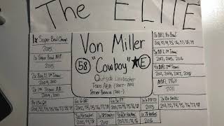 The "Elite" Profile: Von Miller