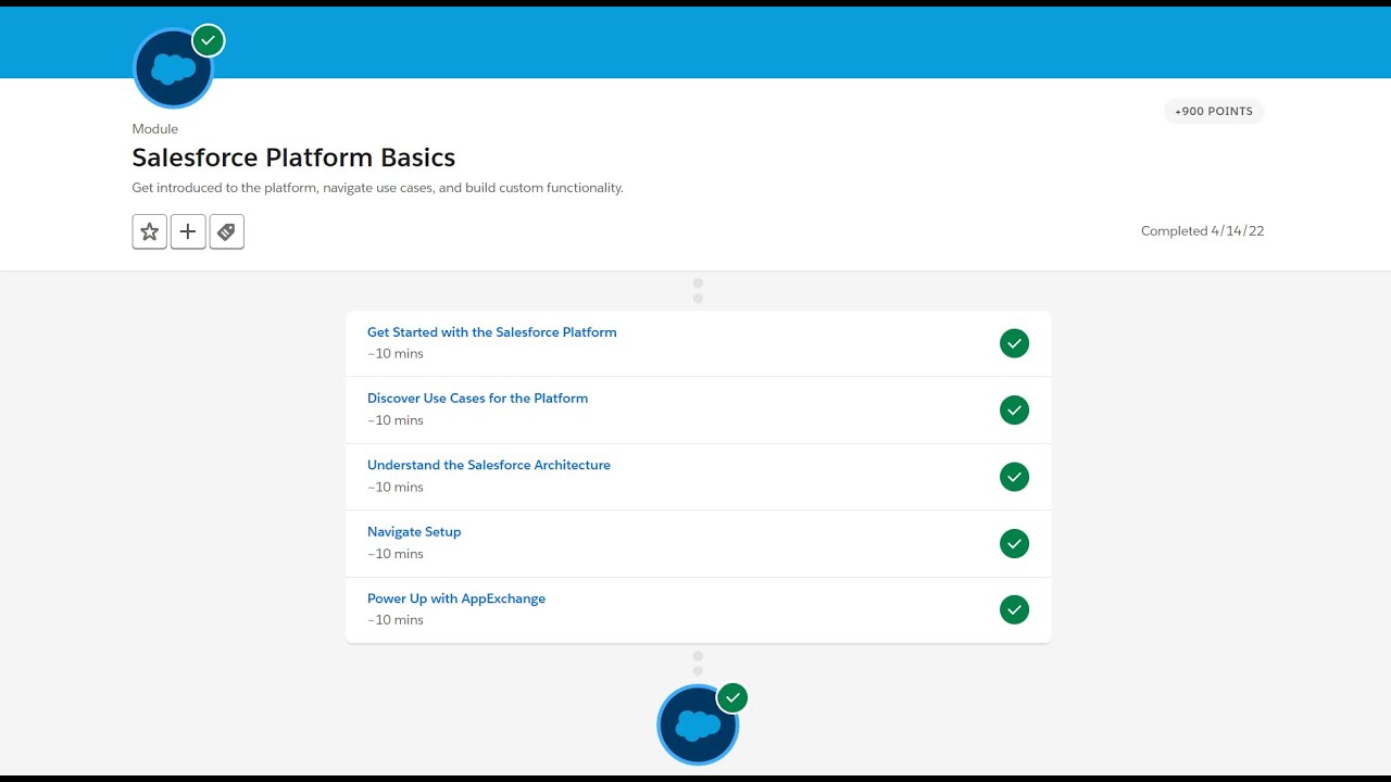 6) Salesforce Platform Basics +900 POINTS || 1) Get Started with the ...