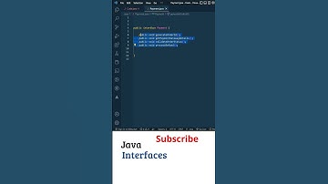 Java In Telugu: Interface in Java(Real-time Example), Java Tutorial For Beginners in Telugu, Java