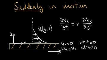 Flow Near a Plate Suddenly Set in Motion