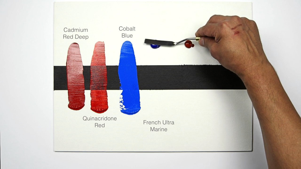 Acrylic Paint Transparency Chart