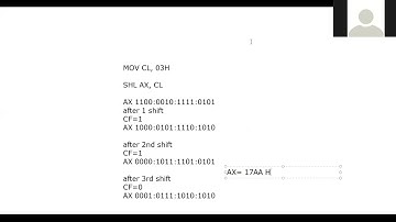 Shift and Rotate Instructions 8086 Quiz Solution: Class on ZOOM